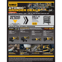 DEWALT Atomic Grinder Sell Sheet 